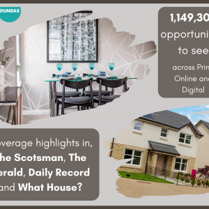 Property PR photography Dundas Estates Uphall Station and Coatbridge success post graphic
