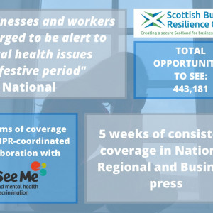 Scottish PR success montage for SBRC and See Mee partners