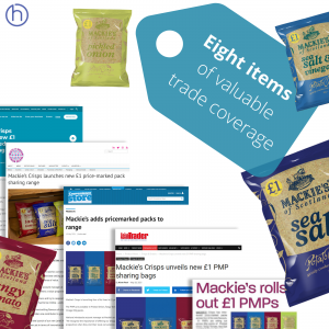 Food and Drink PR photography, Mackie's media coverage success graphic